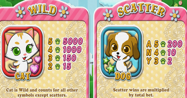 purrfect pets paytable 1 paytable