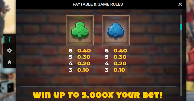purrrminator dream drop paytable 4 paytable