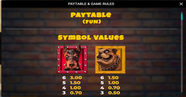 purrrminator paytable 1 paytable
