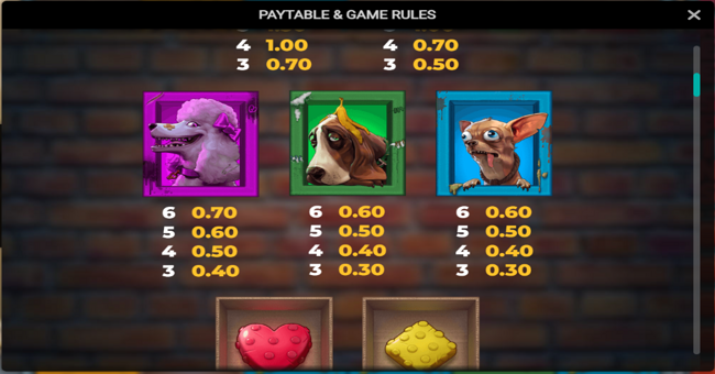 purrrminator paytable 2 paytable