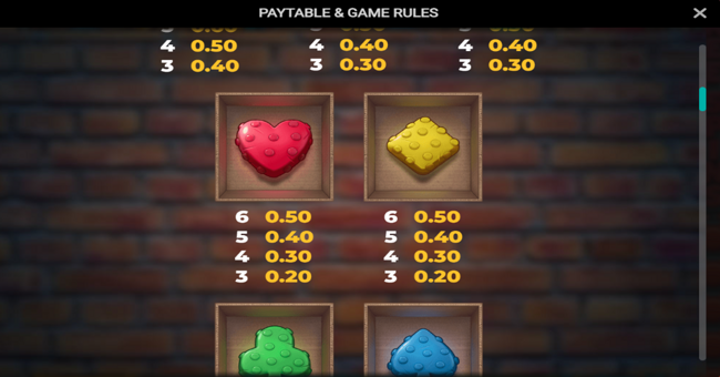 purrrminator paytable 3 paytable