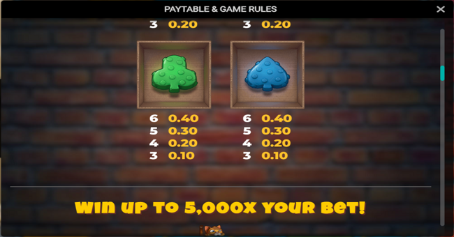 purrrminator paytable 4 paytable