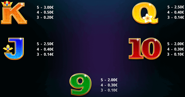 pyramid pays paytable 2 paytable