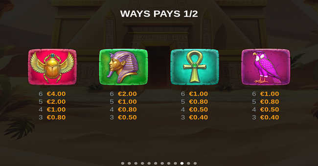 pyramid piggies paytable 1 paytable