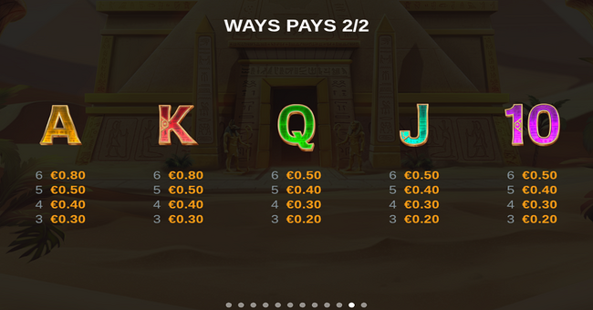 pyramid piggies paytable 2 paytable