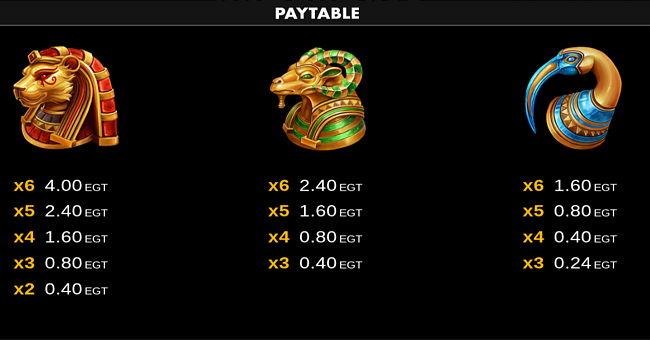 pyramid riddles ra jumboways clover chance paytable 1 paytable