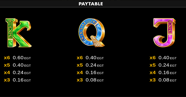 pyramid riddles ra jumboways clover chance paytable 3 paytable