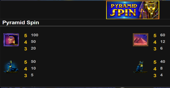 pyramid spin paytable 1 paytable