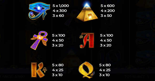 pyramids of mystery paytable 1 paytable