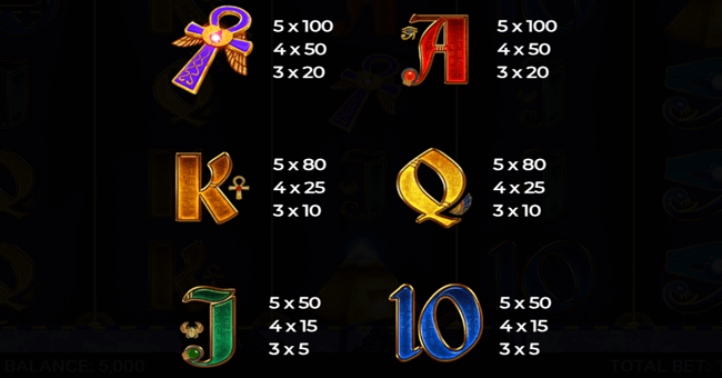 pyramids of mystery paytable 2 paytable