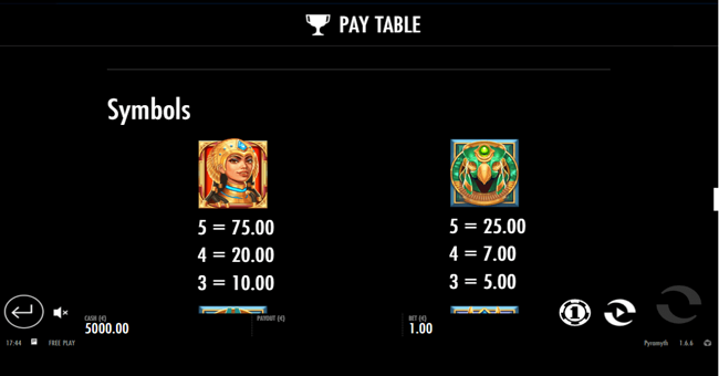 pyramyth paytable paytable
