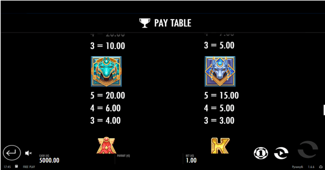 pyramyth paytable2 paytable