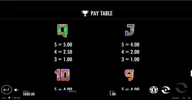 pyramyth paytable4 paytable