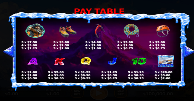 qomolangma paytable paytable