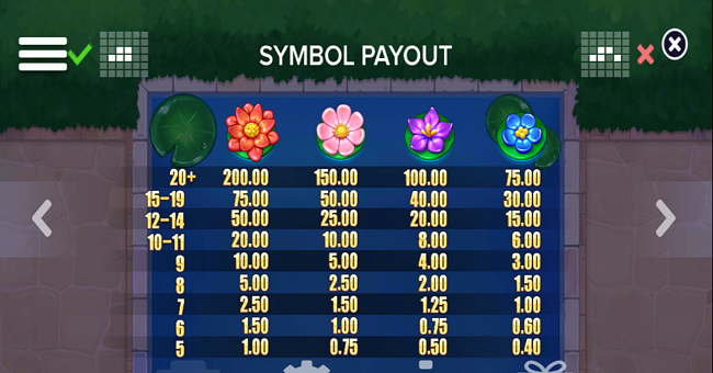 quackers paytable 1 paytable