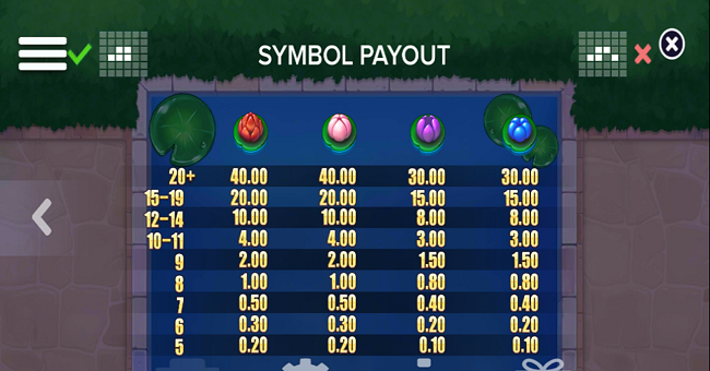 quackers paytable 2 paytable