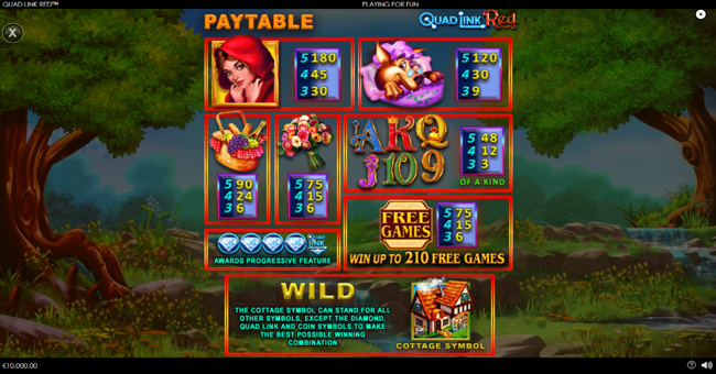 quad link red paytable paytable