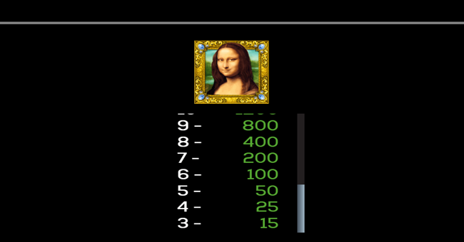 quadruple da vinci diamonds features paytable 1 paytable