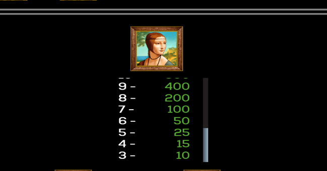 quadruple da vinci diamonds features paytable 3 paytable