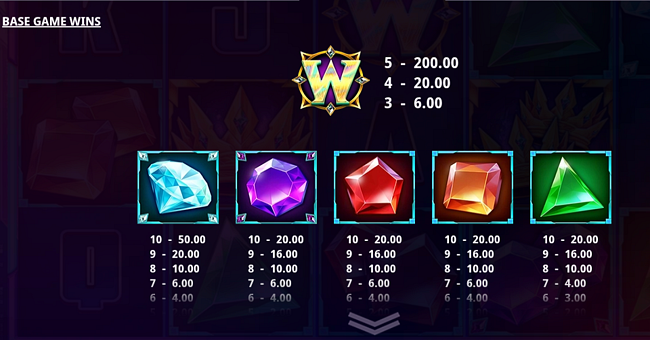 quantum crown megajackpots paytable 1 paytable