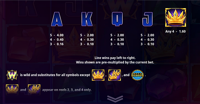 quantum crown megajackpots paytable 3 paytable
