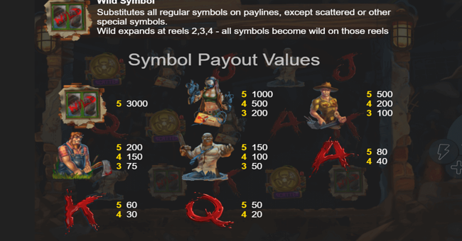 quarantine paytable paytable