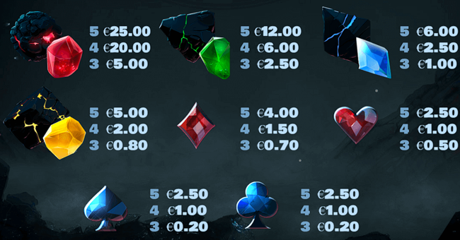 quartz sio2 paytable paytable