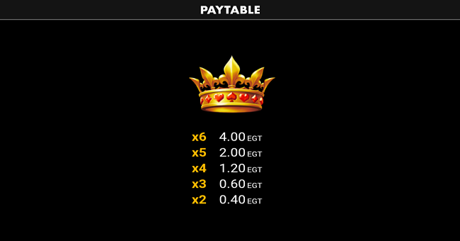 queen amber clover chance paytable 1 paytable
