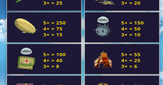 queen of aces paytable 2 paytable