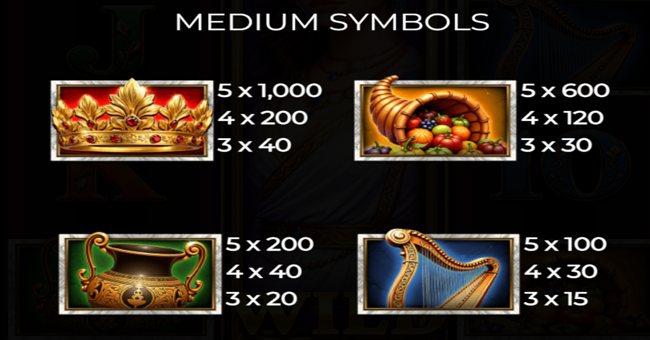 queen of athens paytable 1 paytable