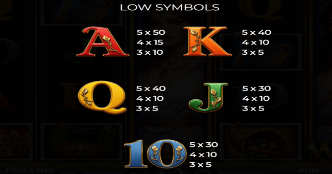 queen of athens paytable 2 paytable