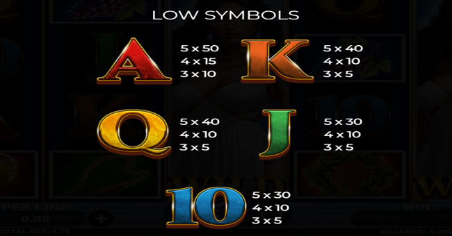 queen of greece paytable 2 paytable