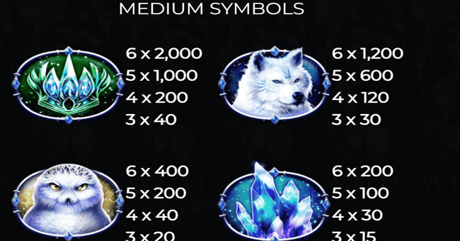 queen of ice expanded edition paytable 1 paytable