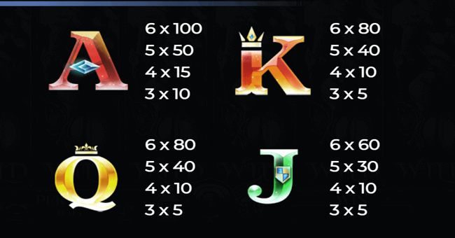 queen of ice expanded edition paytable 2 paytable