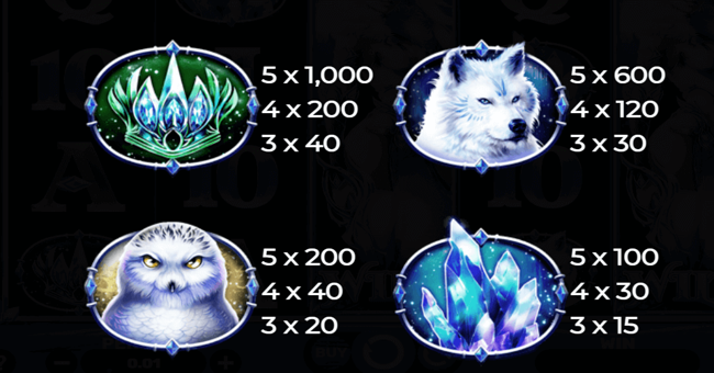 queen of ice paytable 1 paytable