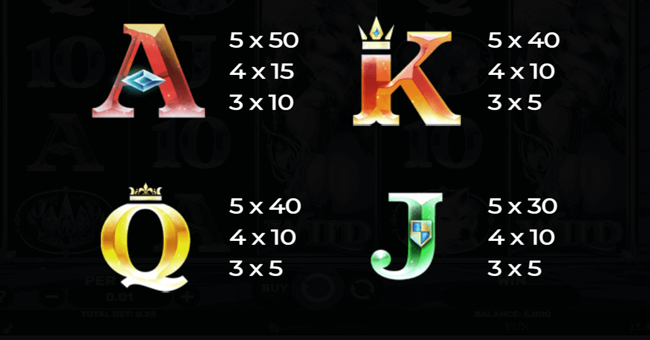 queen of ice paytable 2 paytable