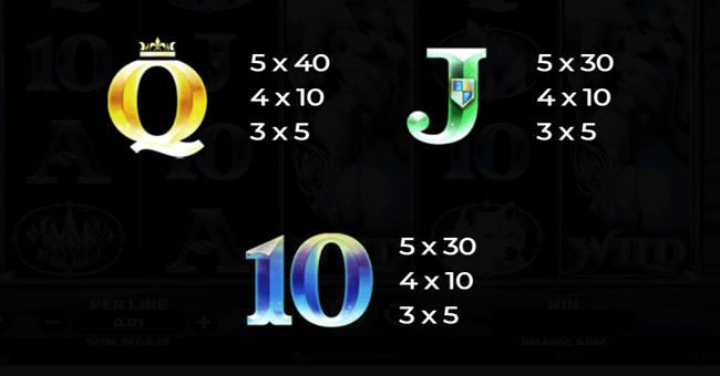 queen of ice paytable 3 paytable