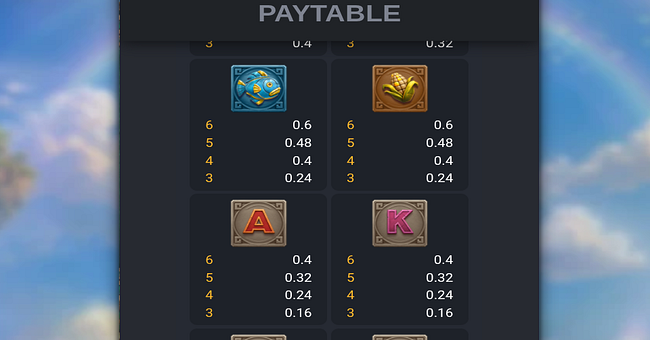 queen of inca 2 paytable 2 paytable