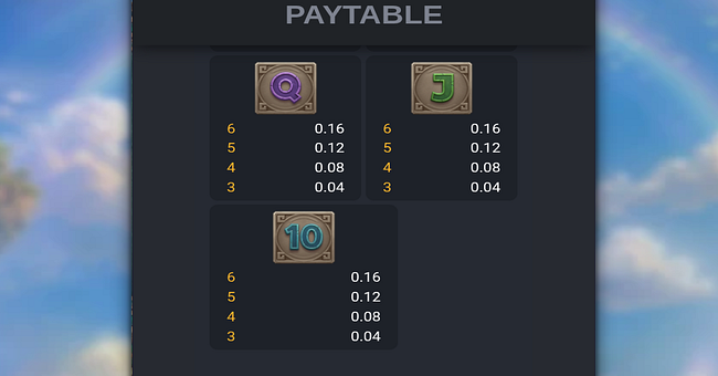 queen of inca 2 paytable 3 paytable