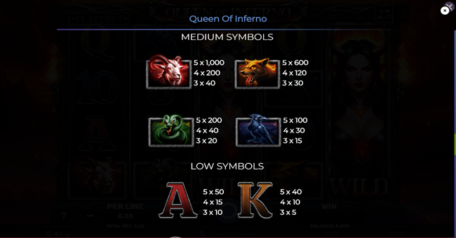 queen of inferno paytable 1 paytable
