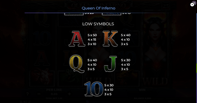 queen of inferno paytable 2 paytable