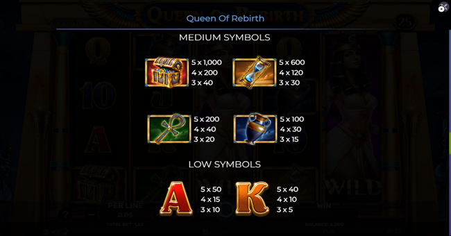 queen of rebirth paytable 1 paytable