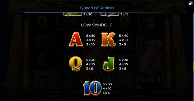 queen of rebirth paytable 2 paytable