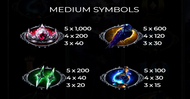 queen of shadows paytable 1 paytable
