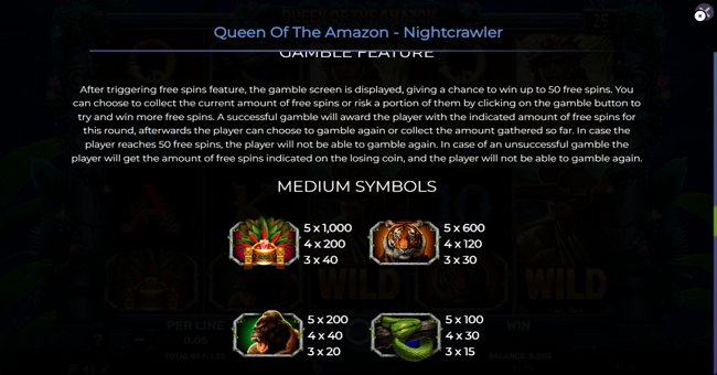 queen of the amazon nightcrawler paytable 1 paytable