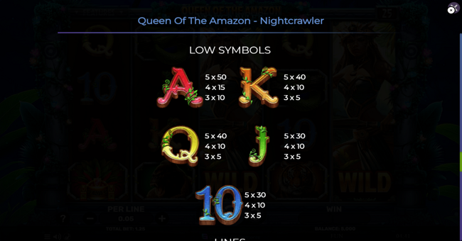 queen of the amazon nightcrawler paytable 2 paytable