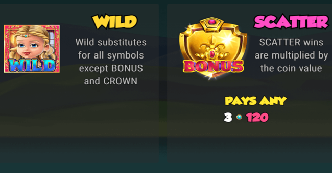 queen of the castle paytable 1 paytable