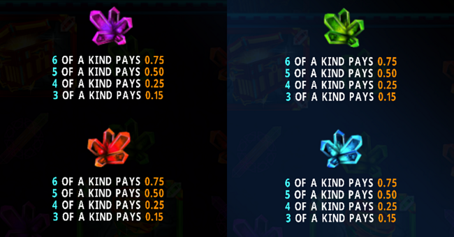 queen of the crystal rays paytable3 paytable