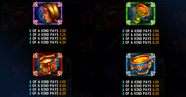 queen of the crystal rays paytable 1 paytable