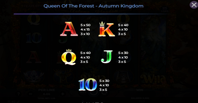 queen of the forest autumn kingdom paytable 2 paytable